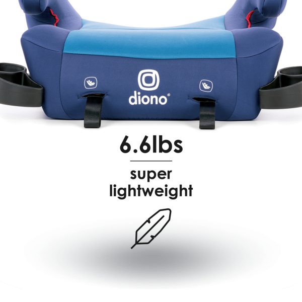 Solana® 2 with LATCH - Image 20