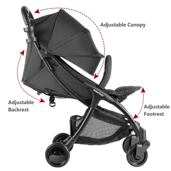 Beberoad R2 Baby Stroller - Image 19