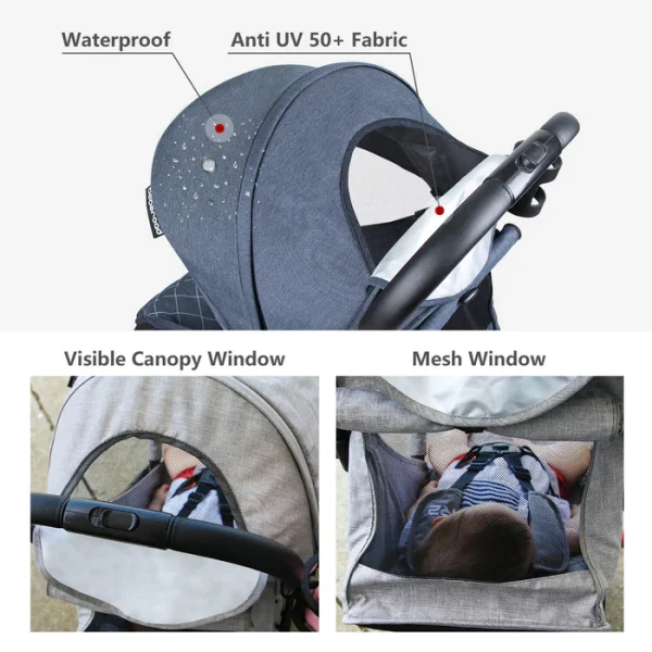 Beberoad R2 Baby Stroller - Image 12