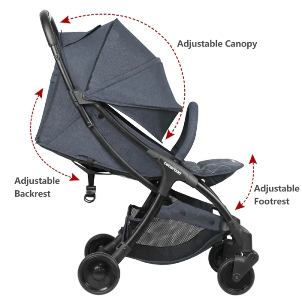 Beberoad R2 Baby Stroller - Image 10