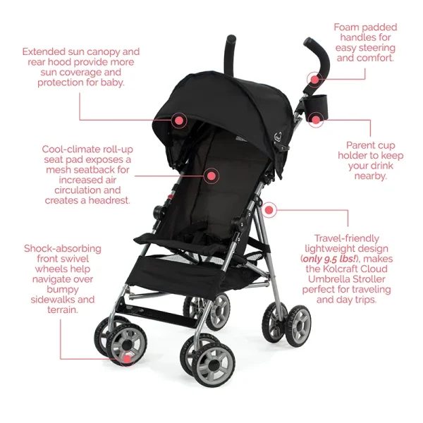 Kolcraft® Cloud® Umbrella Stroller - Image 2