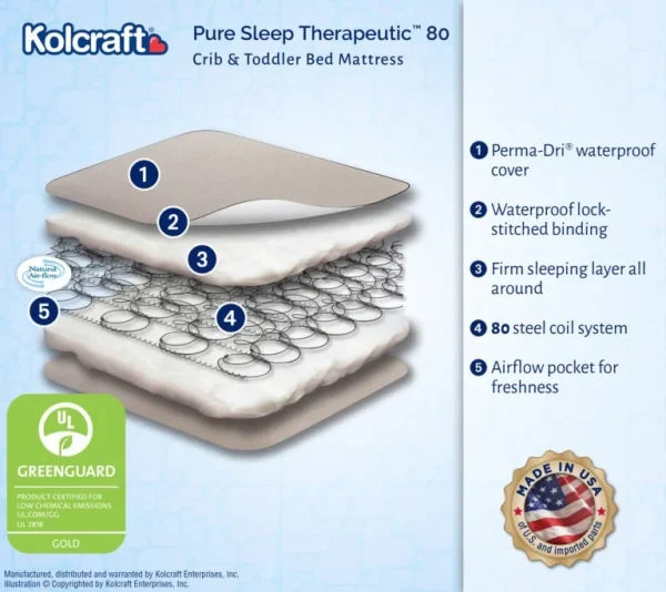 Kolcraft® Pure Sleep Therapeutic 80 Crib Mattress - Image 5